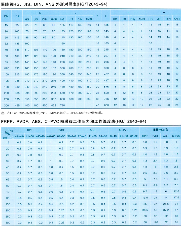 FRPPĤy,FRPPϸĤy(sh)ߴYD