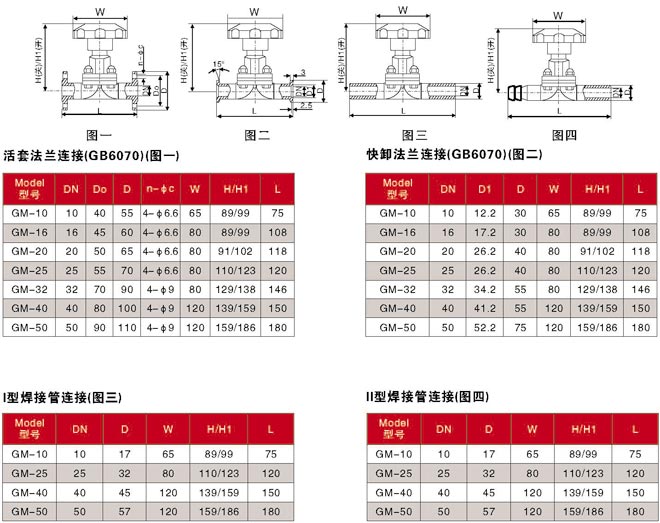 ոĤy,ոĤyγߴY(ji)(gu)D