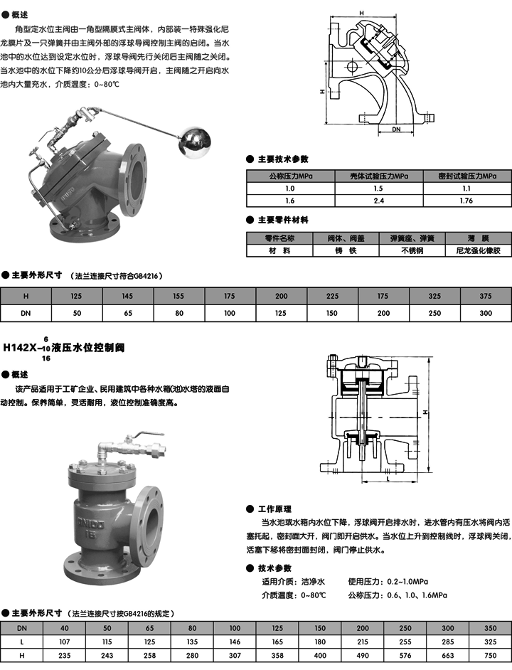 定水位閥,100D定水位閥尺寸結(jié)構(gòu)圖 定水位閥,100D定水位閥尺寸結(jié)構(gòu)圖