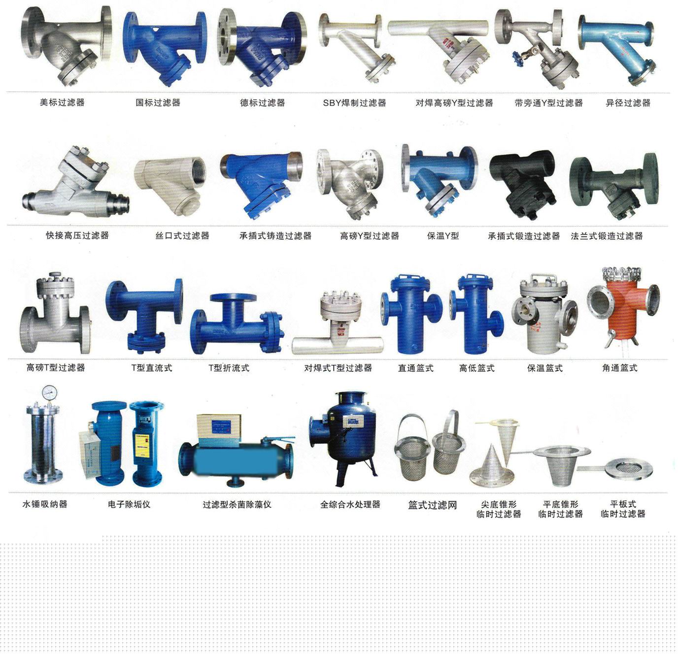 PY^(gu)Vߴ/Y(ji)(gu)D