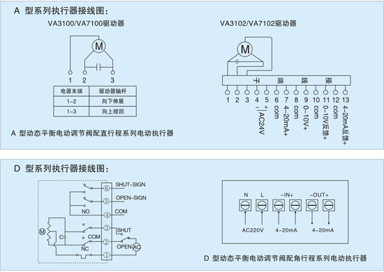 ӑB(ti)ƽ늄{(dio)(ji)yӾD